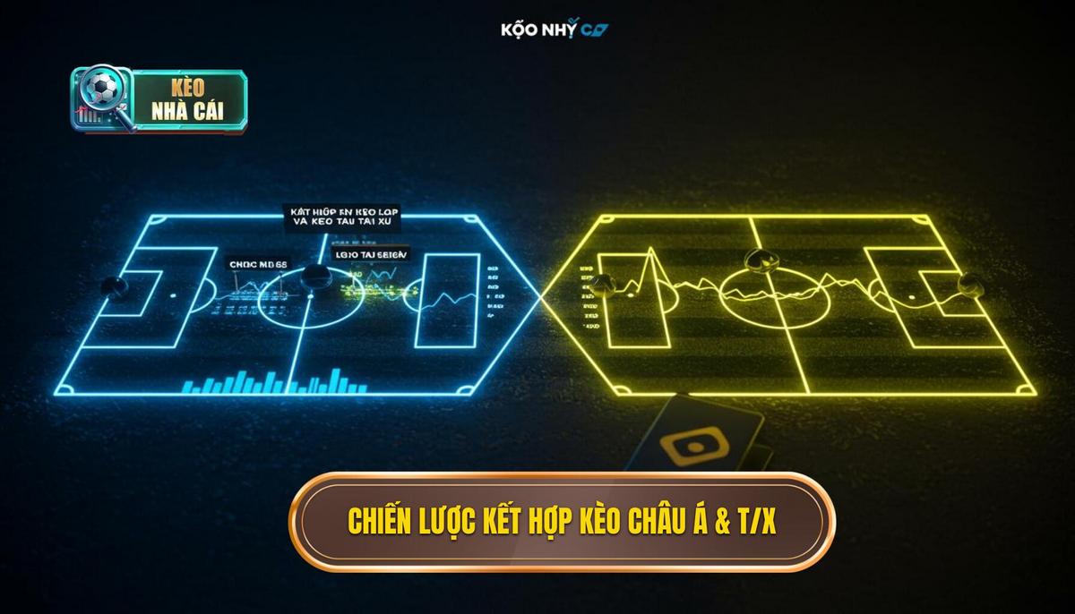 Chiến Lược 1_ Kết Hợp Kèo Châu Á và Kèo Tài Xỉu (The Asian Handicap & O_U Combo)