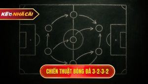 Chiến thuật bóng đá 3-2-3-2