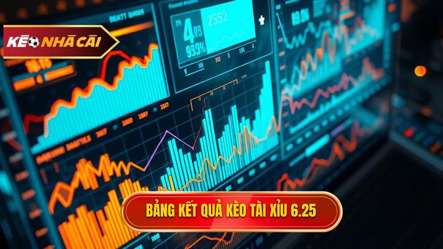 Bảng tổng hợp kết quả kèo Tài Xỉu 6.25