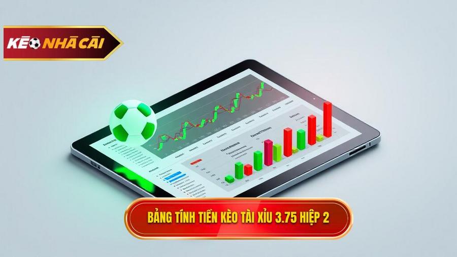 Bảng tính tiền chi tiết cho Kèo tài xỉu 3.75 hiệp 2