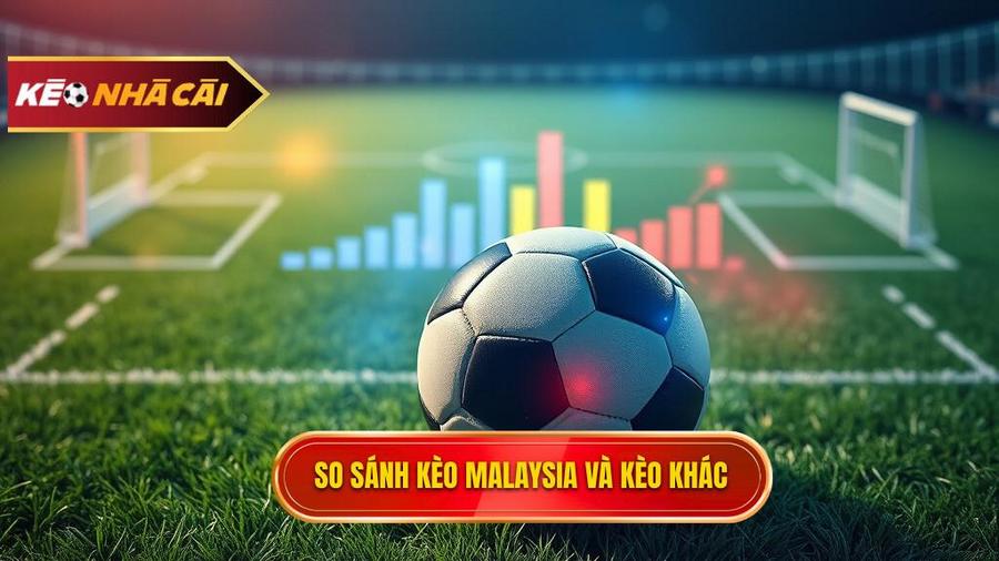 Bảng so sánh Kèo bóng đá Malaysia với các loại kèo khác