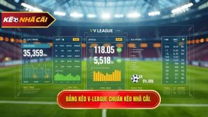 Bảng kèo V-League mới nhất