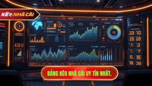 Bảng kèo nhà cái uy tín nhất.